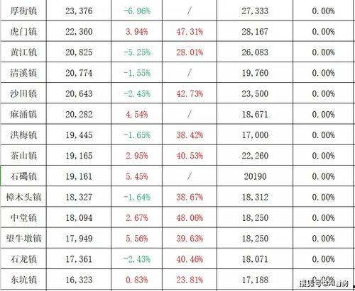 阳泉城最新爆料事件视频,事件视频揭秘惊人真相